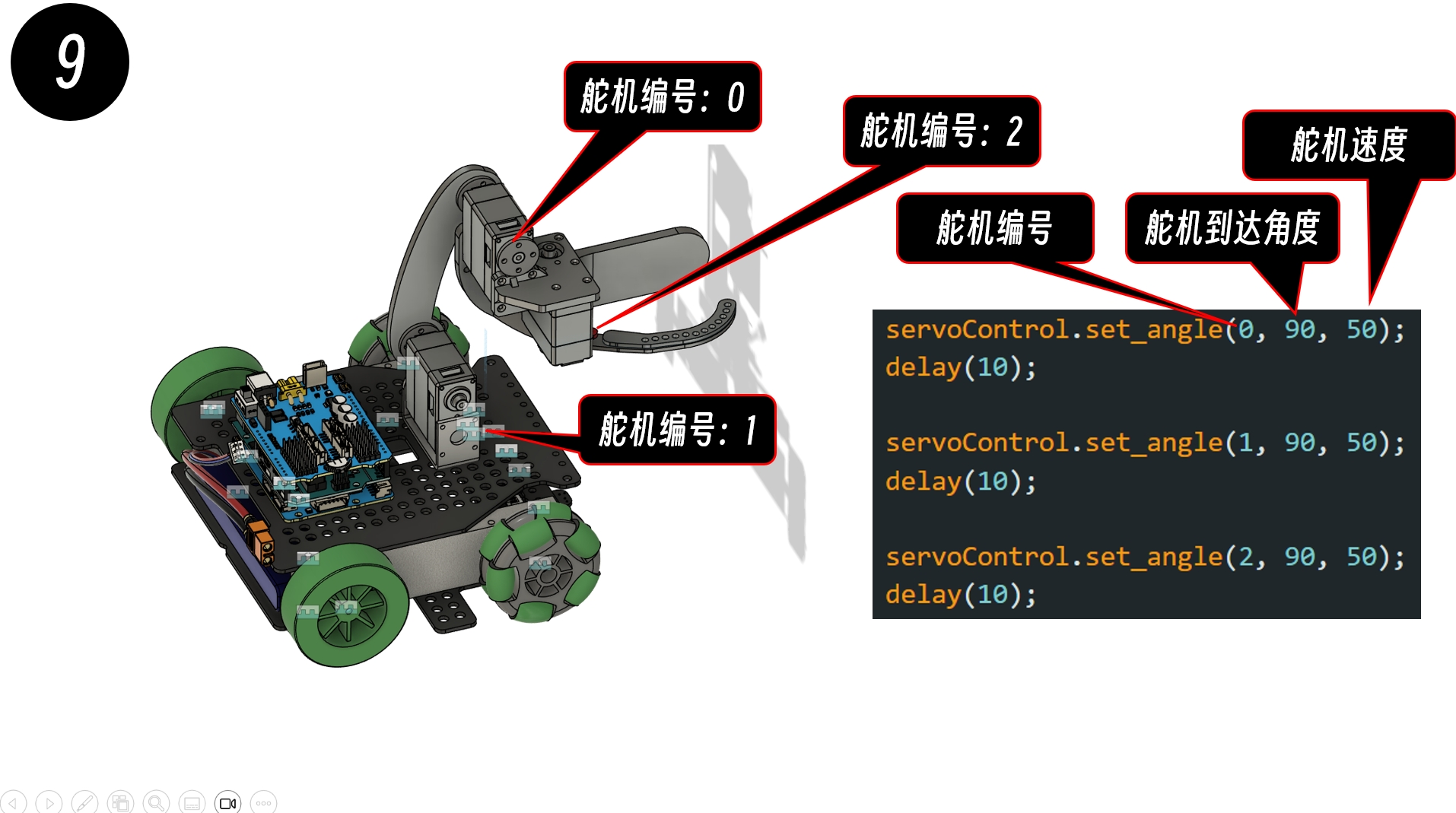 函数解析11