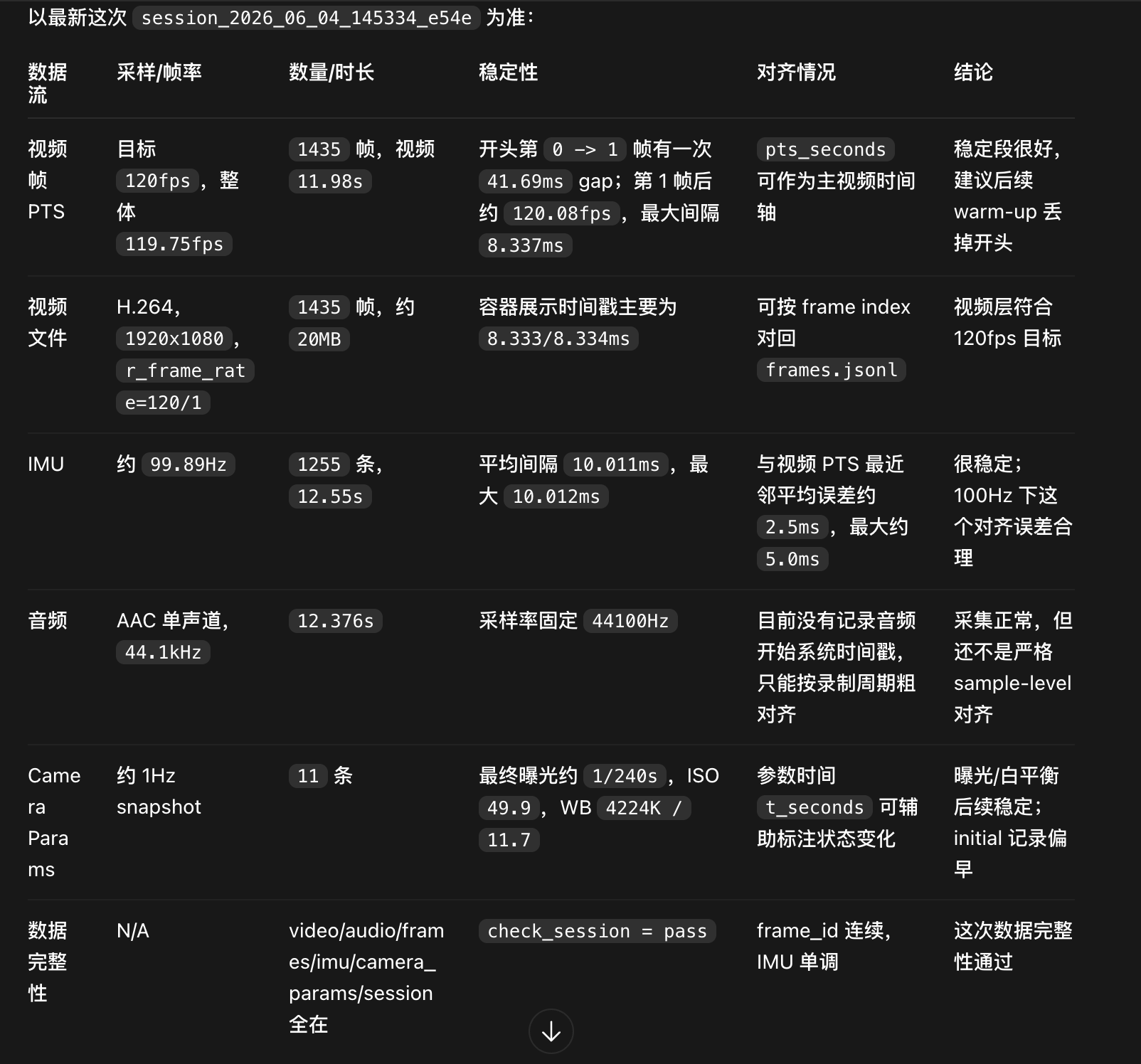 0b9649b647322b300bc806e888b10c00