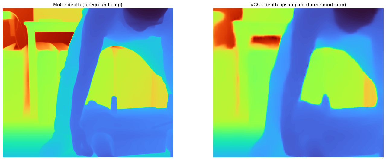 moge_vs_vggt_crop